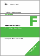 Means of Ventilation Regulations